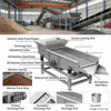 High Precision Small Vibrating Sieve Machine Particle Screening Separator 