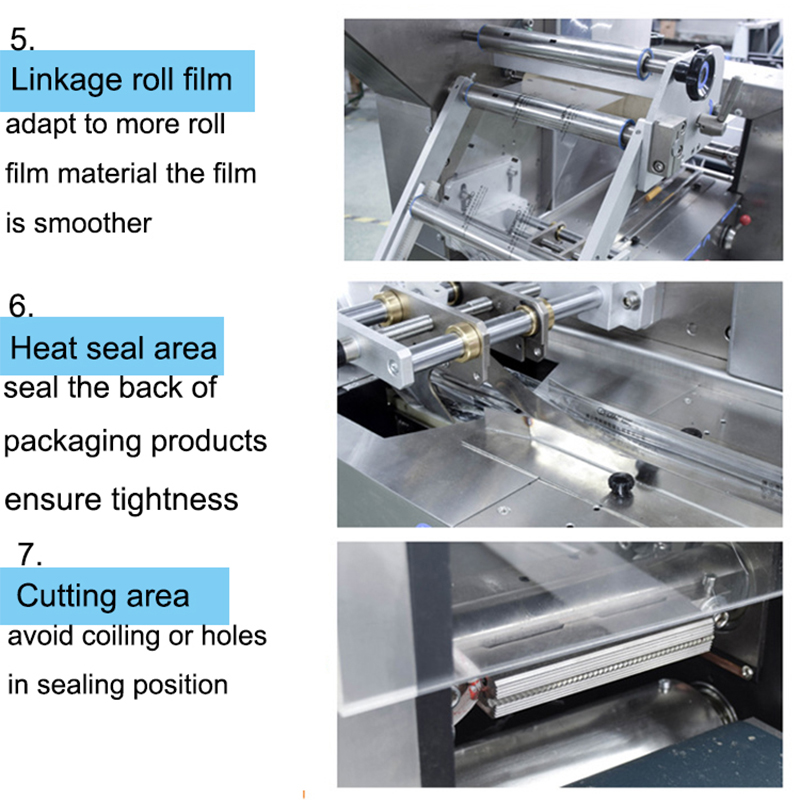 Automatic Packing Machine