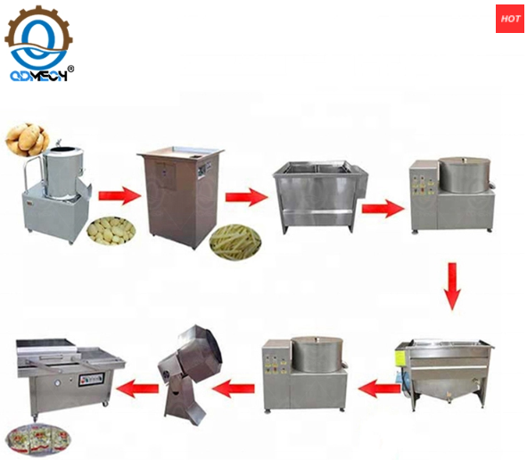 snack beverage machine