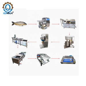 Automatic Fish Ball Forming Making Production Line