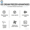 High Efficiency Commercial Stainless Steel Yogurt Ice Cream Freezer Machine 