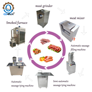 Professional Sausage Making Machine Production Line
