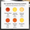 Durable Hygienic Stainless Steel Tea Maker Tea Brewer Brewing Machine for Restaurants and Beverage Shops
