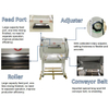 Commercial Baguette Moulding Machine