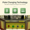 Compact Dough Divider for Commercial Kitchen